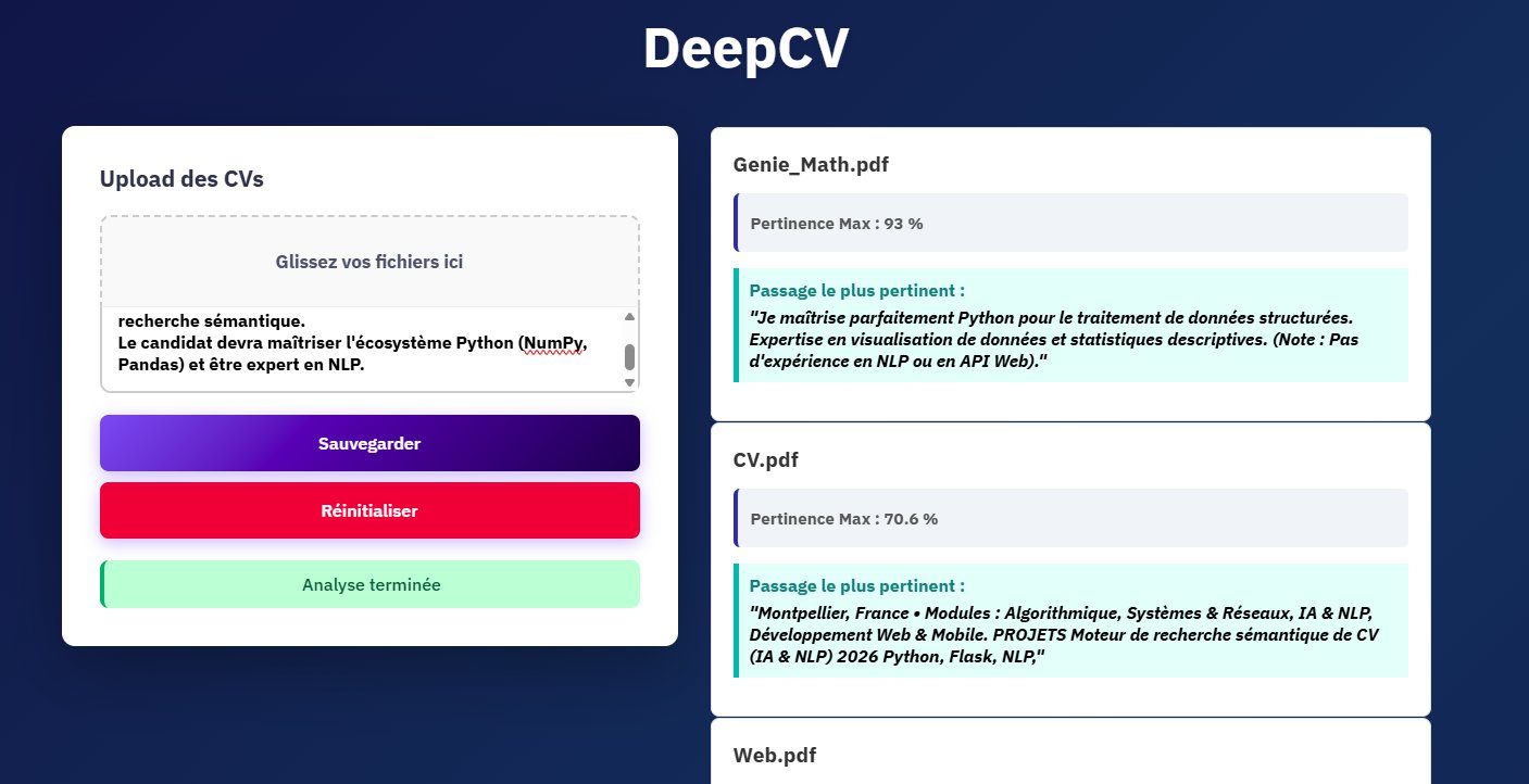 Interface de DeepCV
